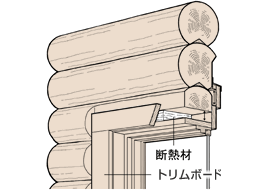 建具のメンテナンス