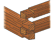 ダブテイルノッチ (dovetail  notch)